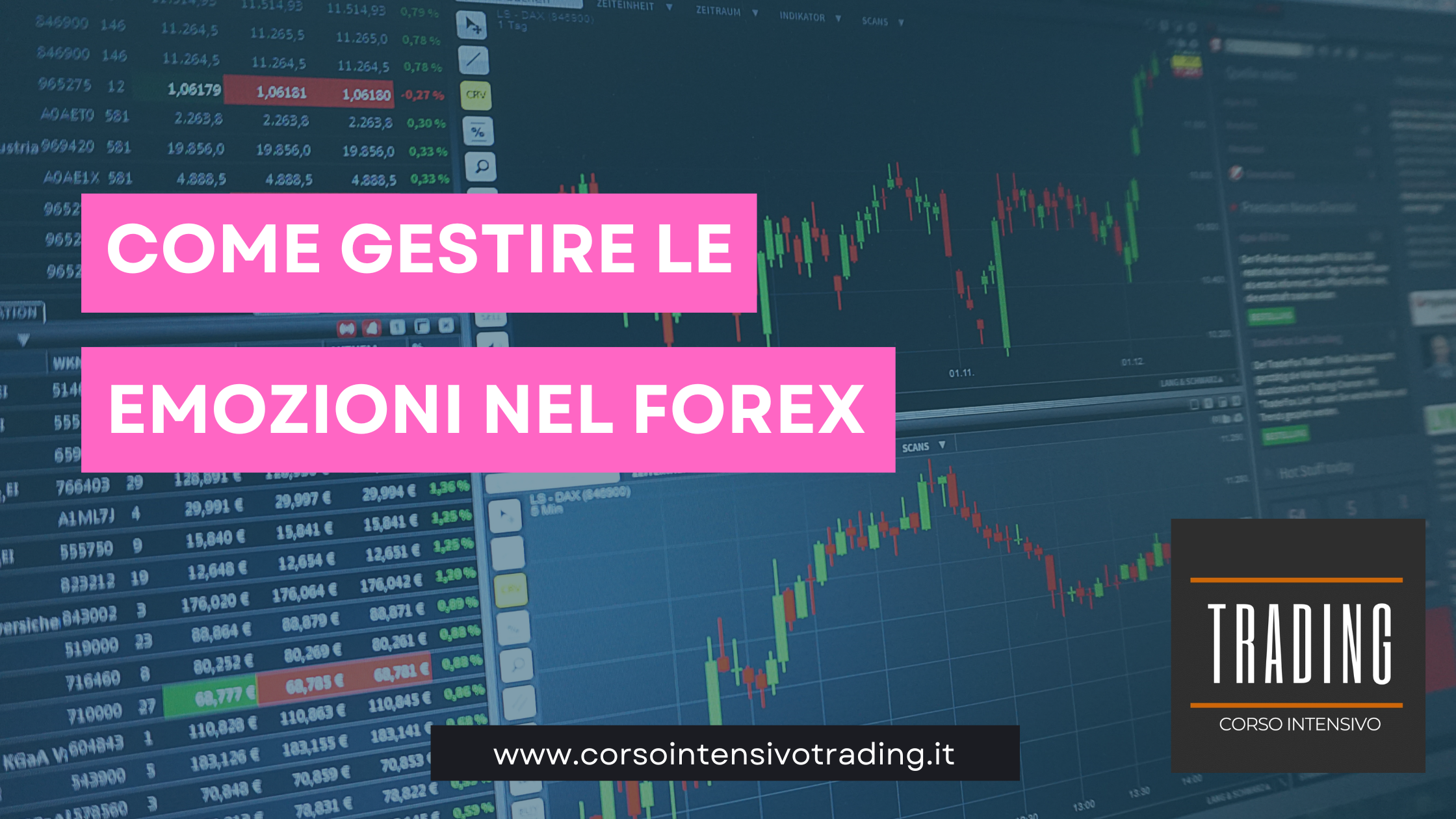 Come Gestire le Emozioni nel Forex