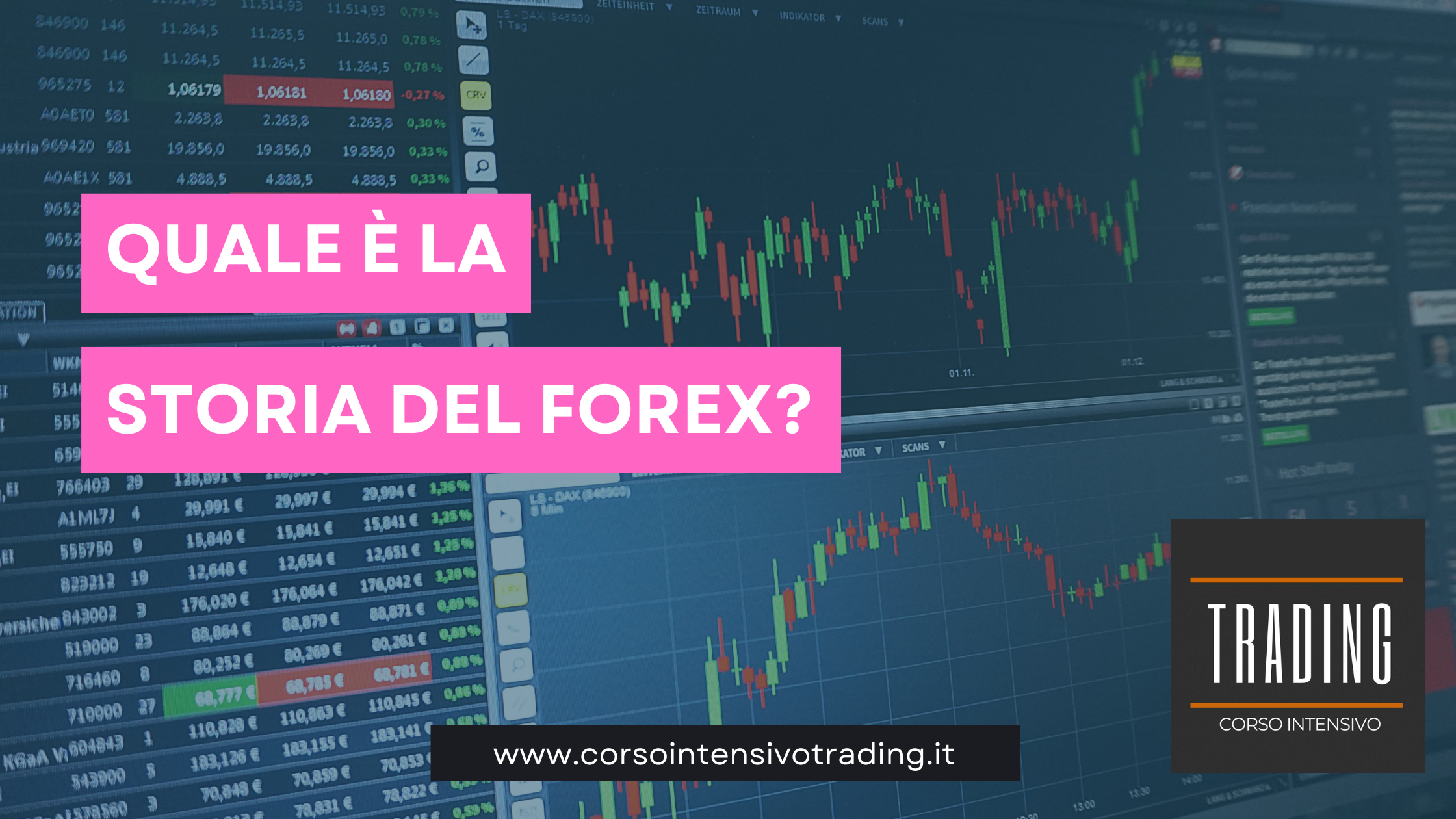 La Storia del Forex