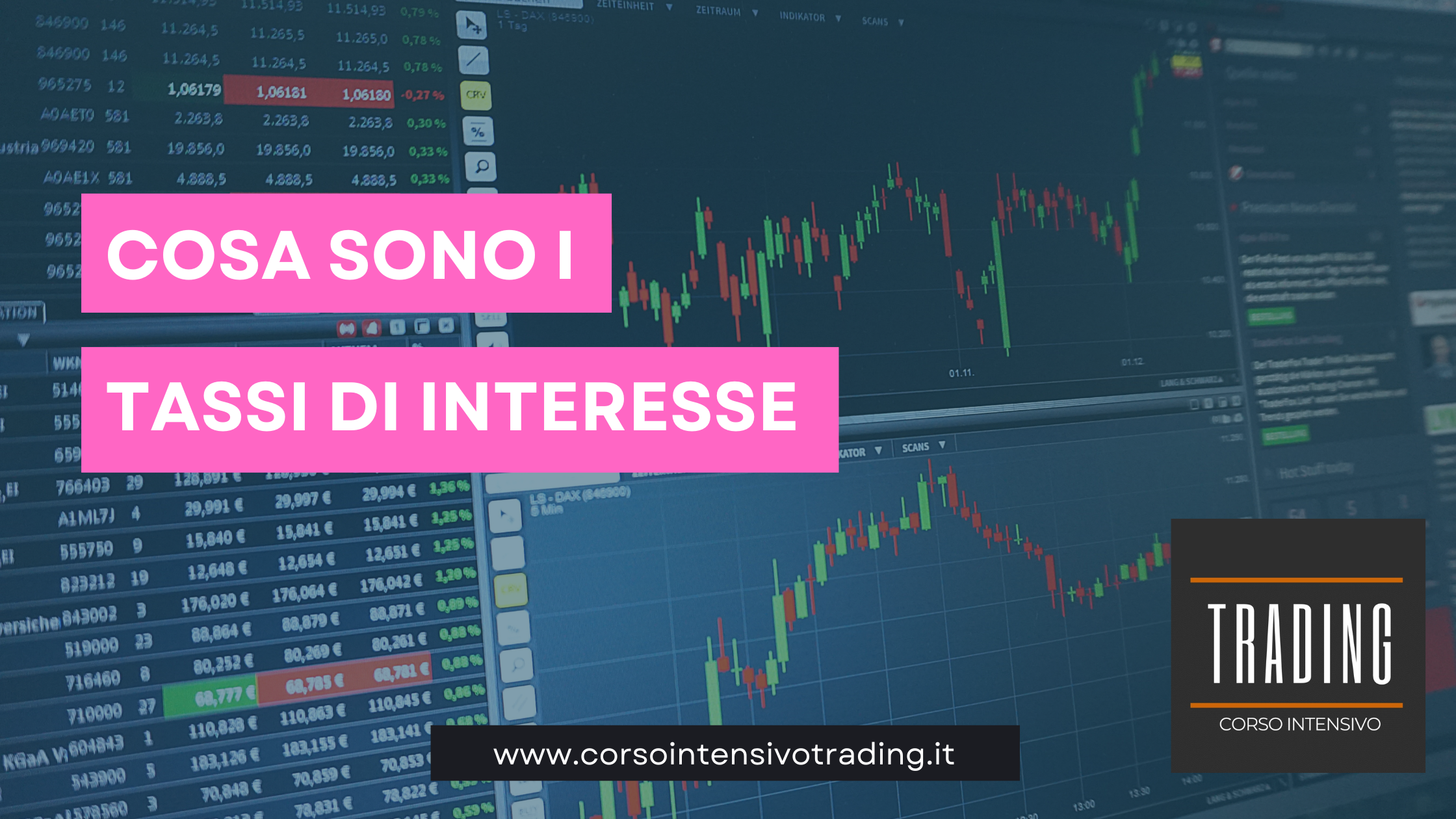 Tassi di Interesse nel Forex: Variazioni, Meccanismi e Impatto sulle Valute