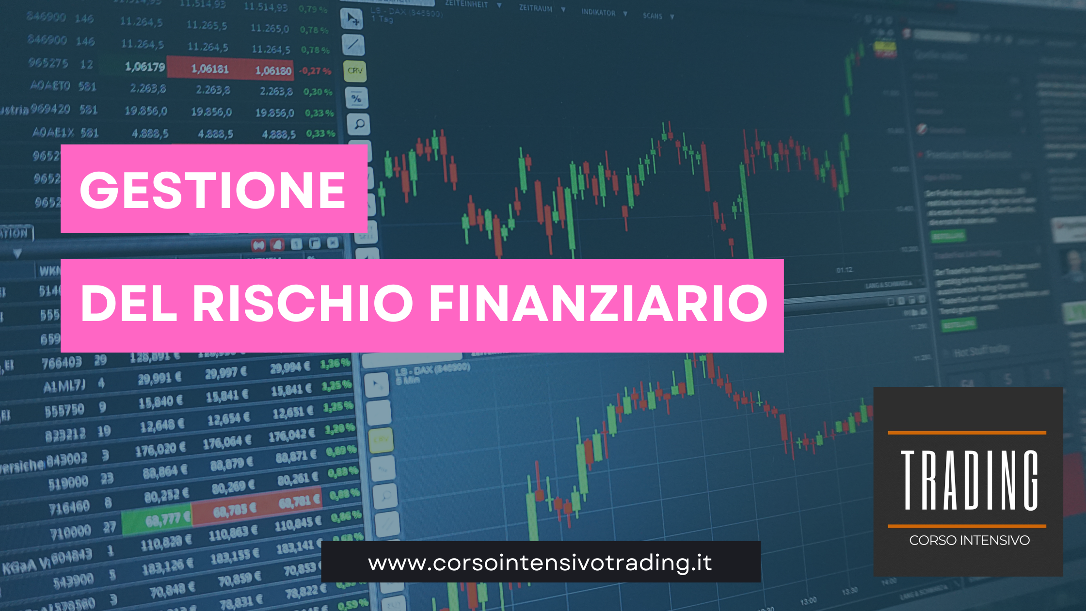 Gestione del Rischio Finanziario nel Forex