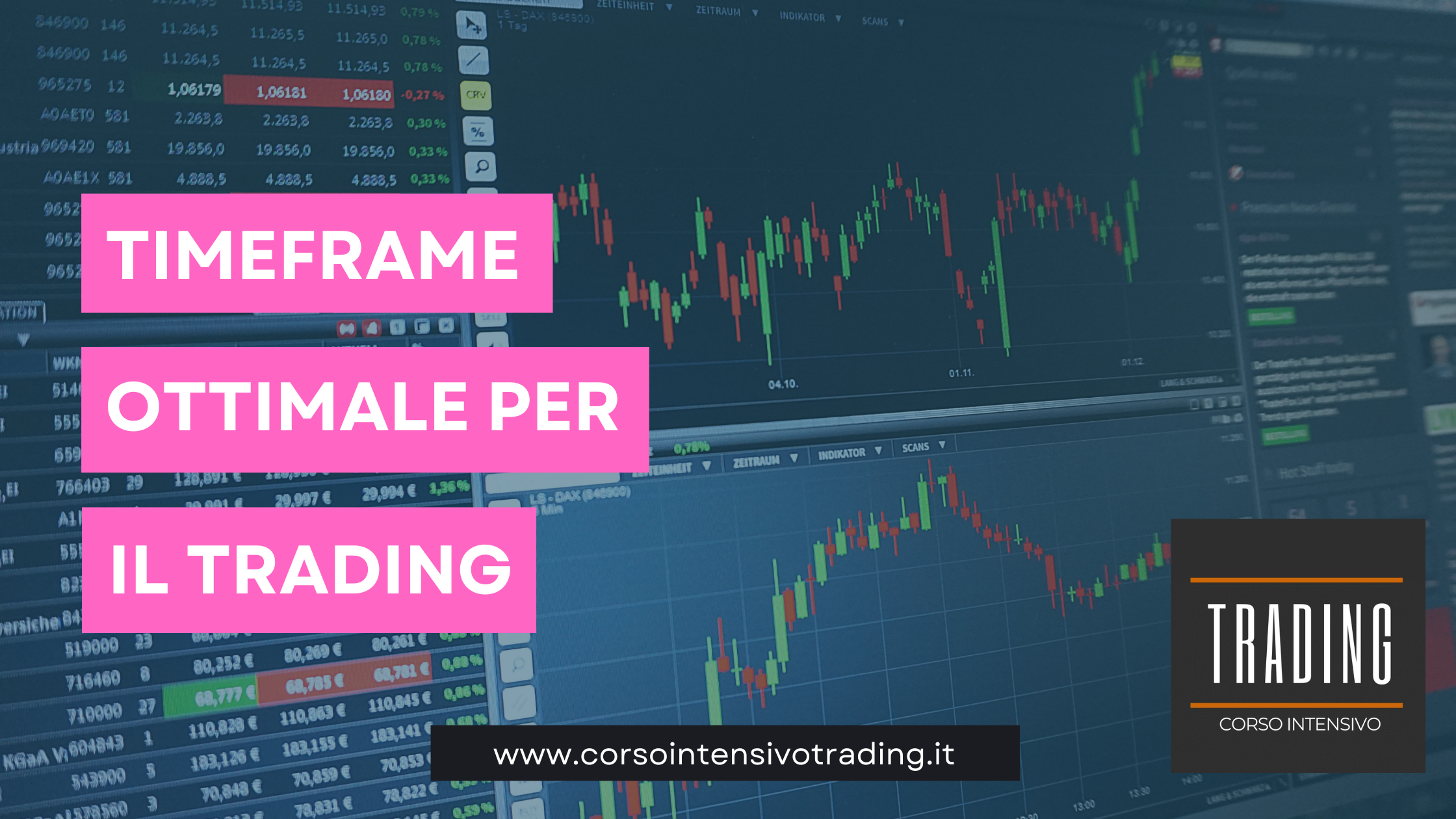 Timeframe Ottimale per il Trading: Scopri la Strategia Vincente