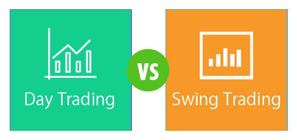 trading a breve termine vs trading a lungo termine