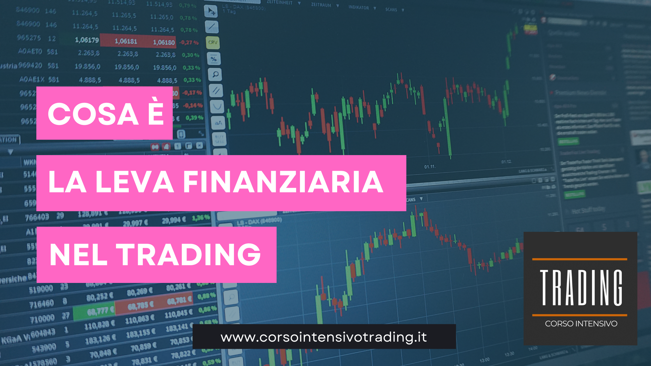 L’Arte della Leva Finanziaria Trading: Amplificare Profitti e Gestire Rischi