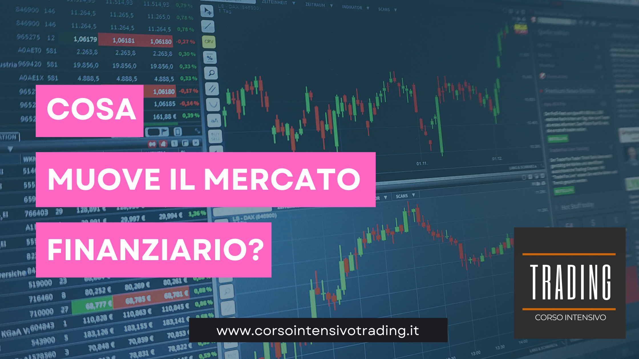 Cosa Muove Il Mercato Finanziario: Un’Analisi Approfondita