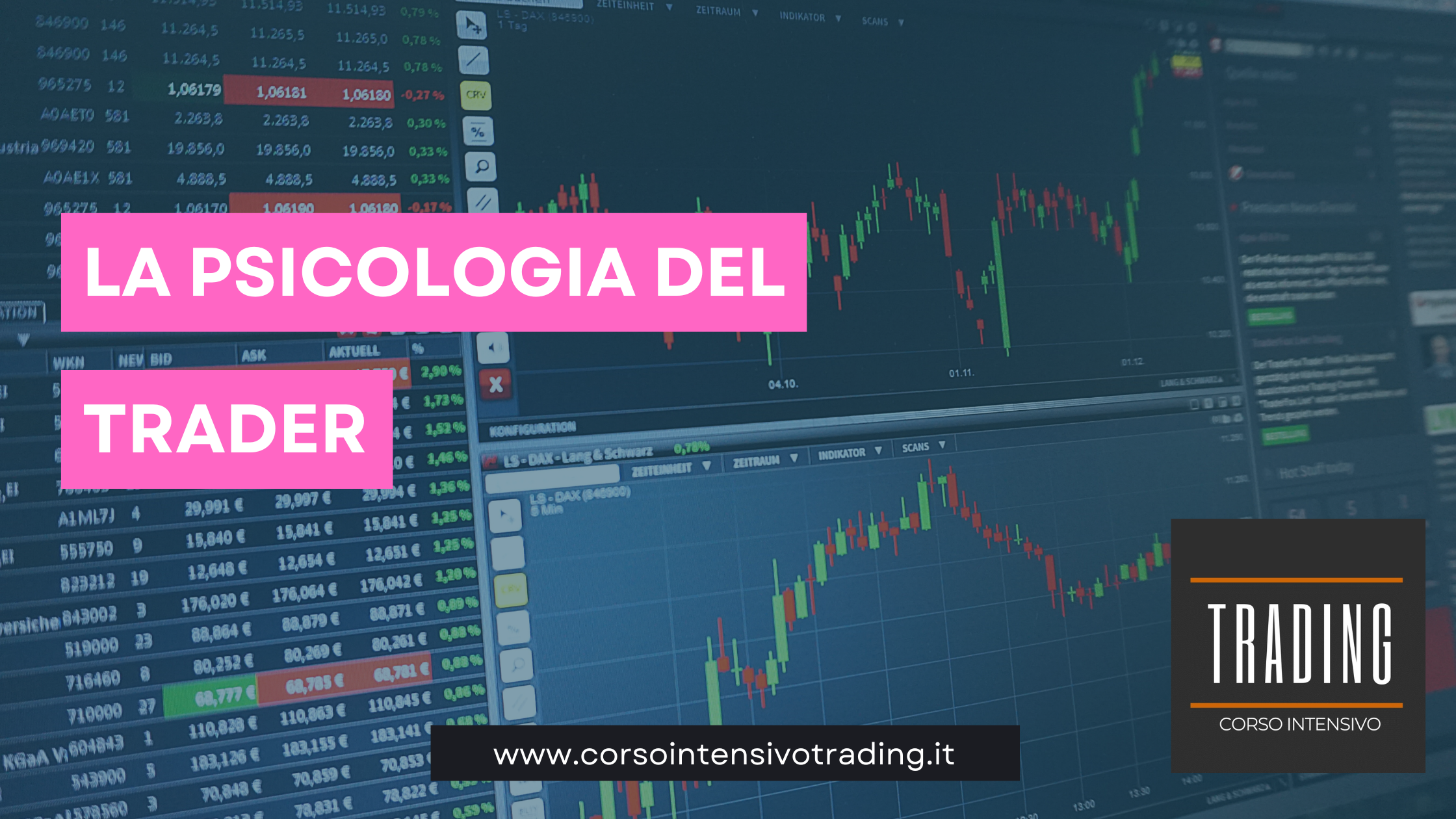 La Psicologia del Trader