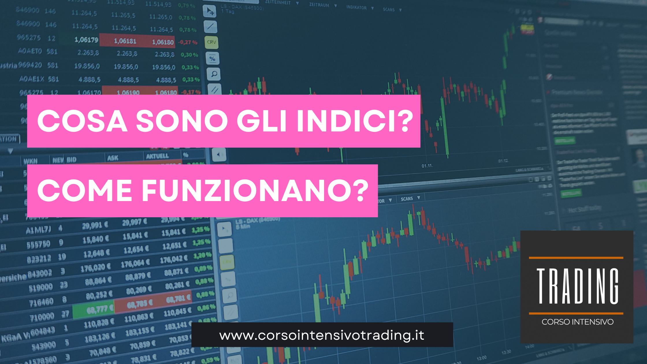 Cosa sono gli indici? Come funzionano?