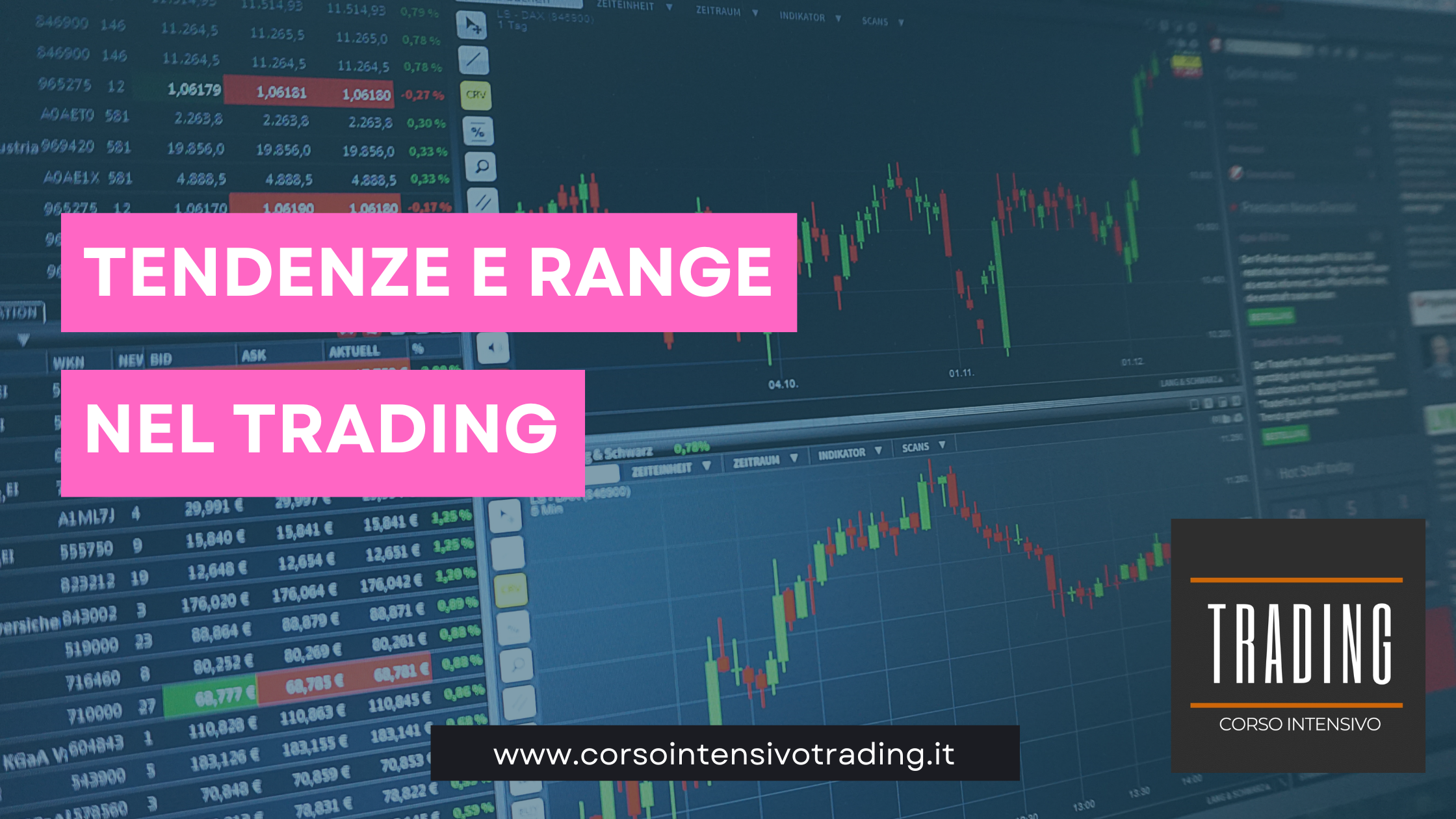 Tendenze e Range nel Trading