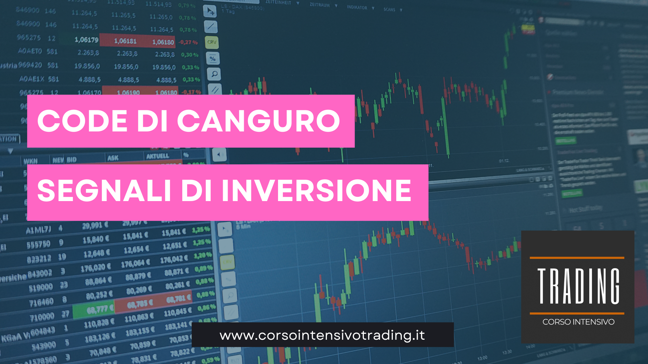 Code di Canguro: Il Pattern che Segna le Inversioni di Tendenza