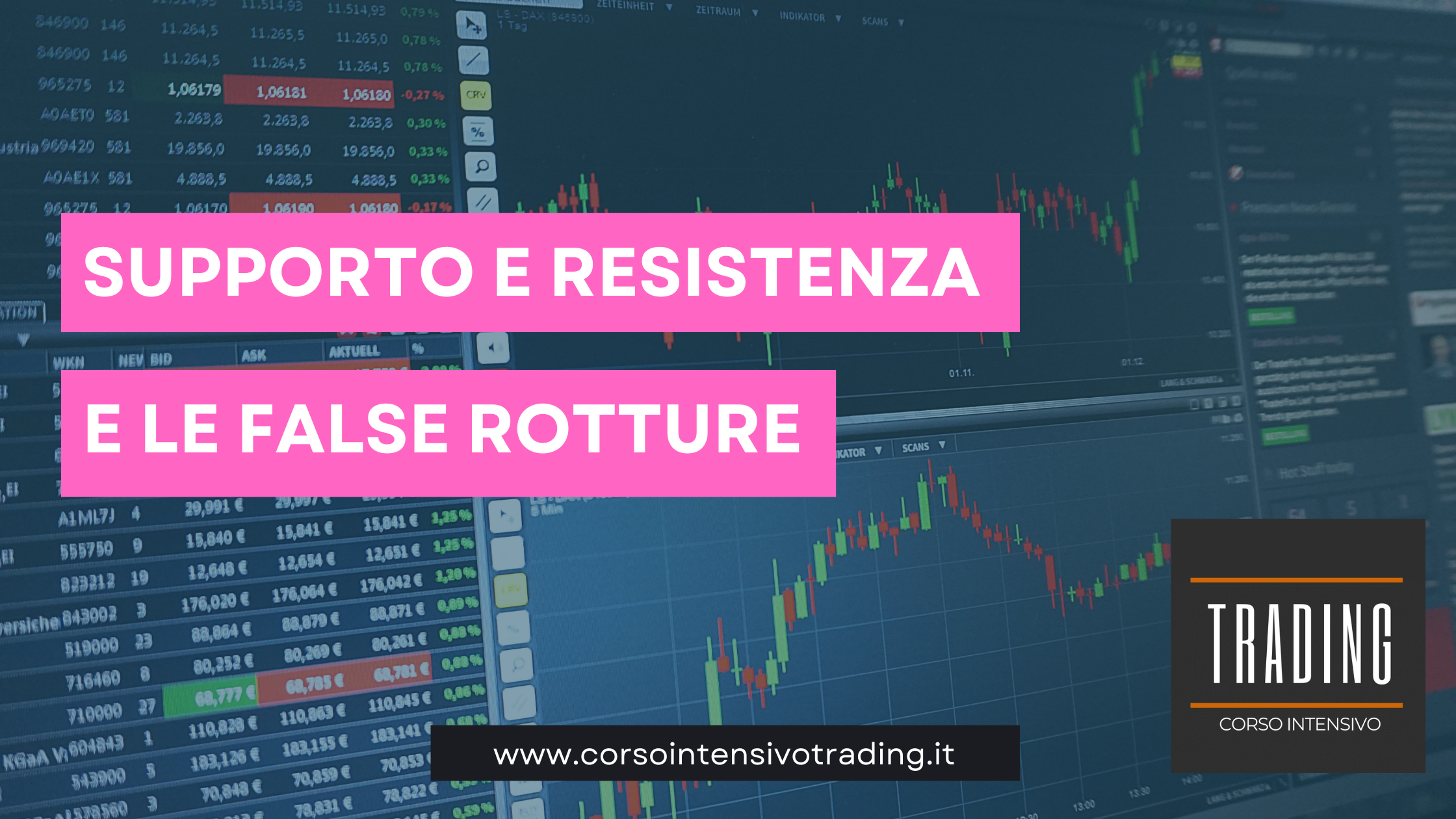 Supporto e Resistenza e le False Rotture