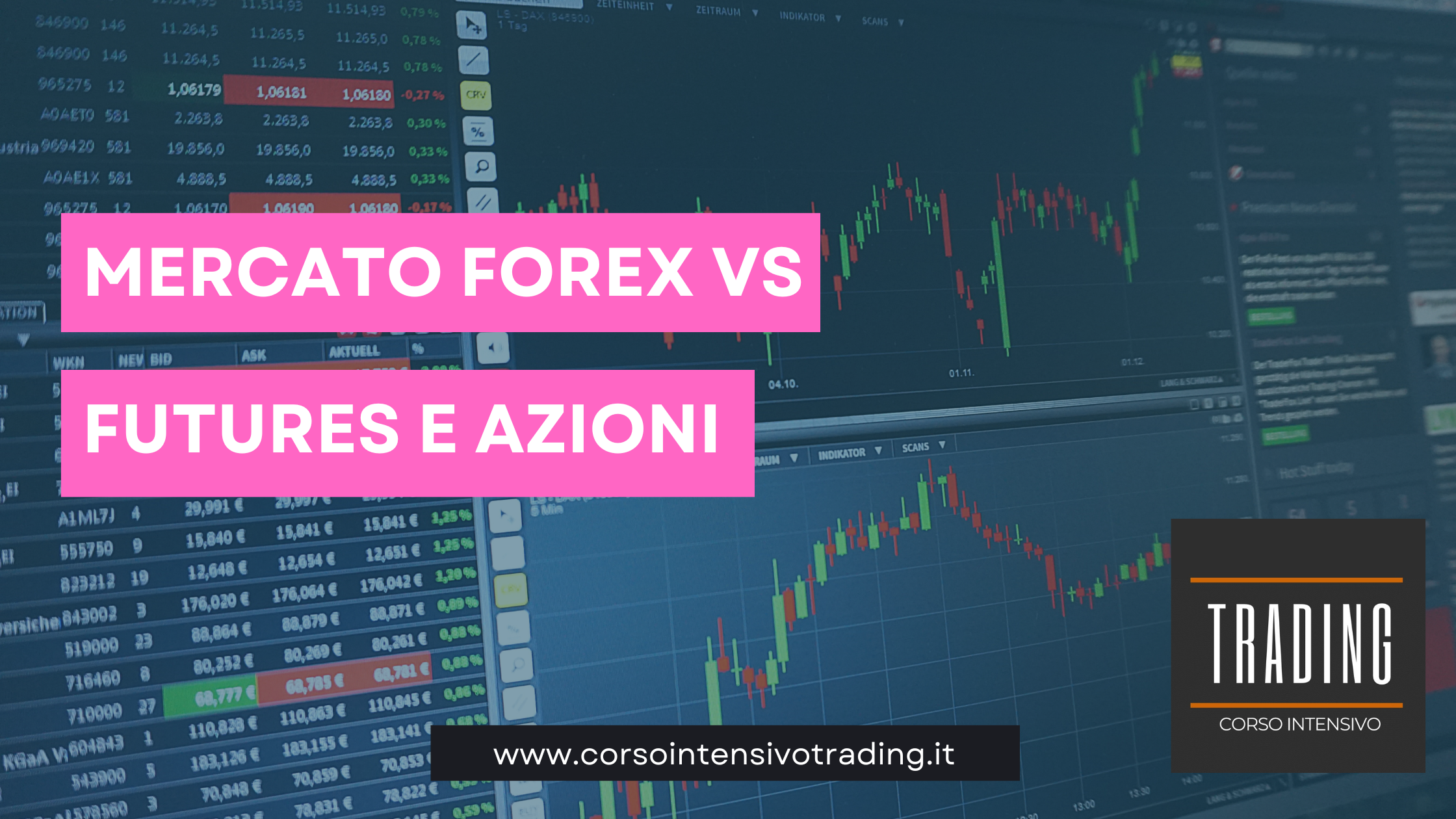 Confronto tra il Mercato Forex, i Futures e le Azioni