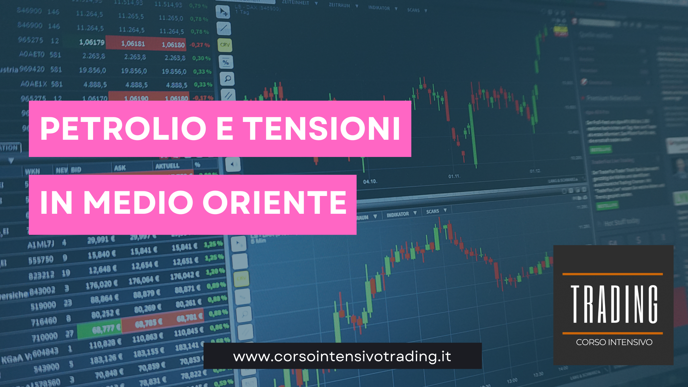 Il Mercato del Petrolio rimane Indifferente dalle Tensioni in Medio Oriente e dalla Situazione in Venezuela