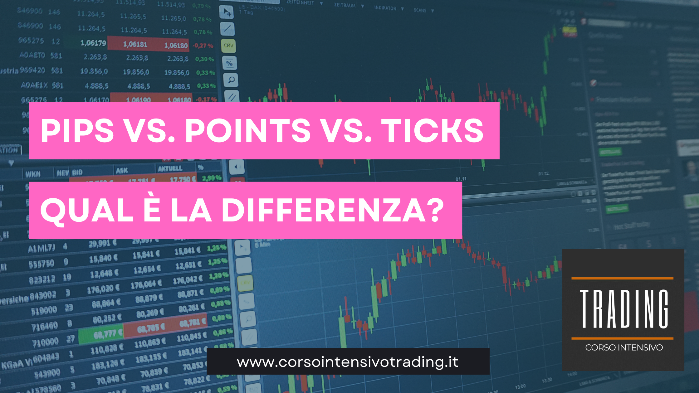 Pips vs. Points vs. Ticks: Qual è la Differenza?