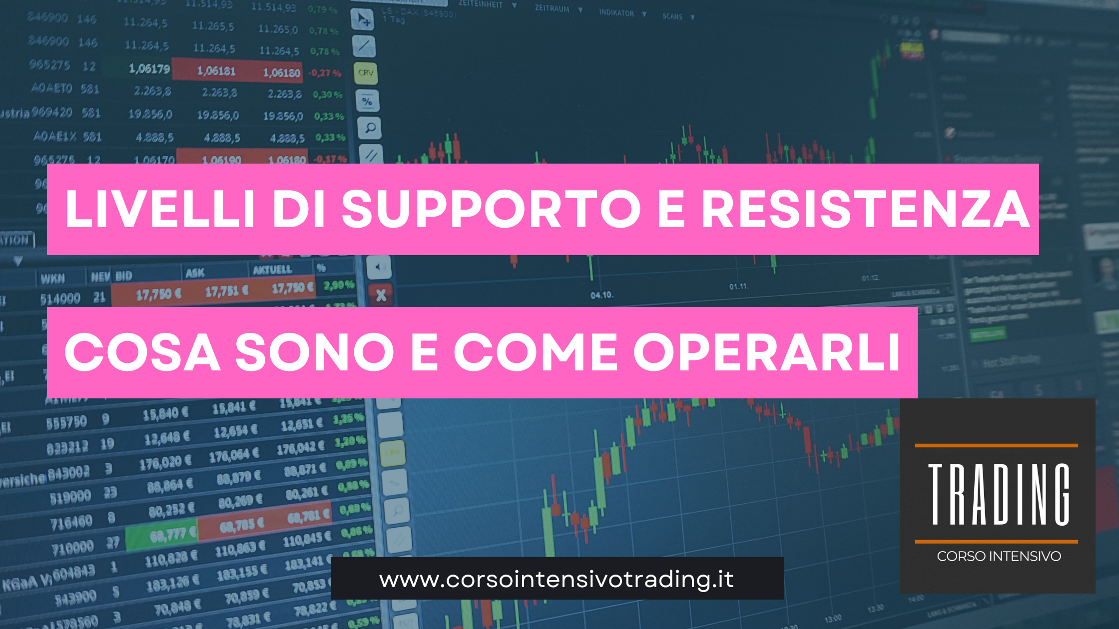 Comprendere i livelli di supporto e resistenza: cosa sono e come operarli