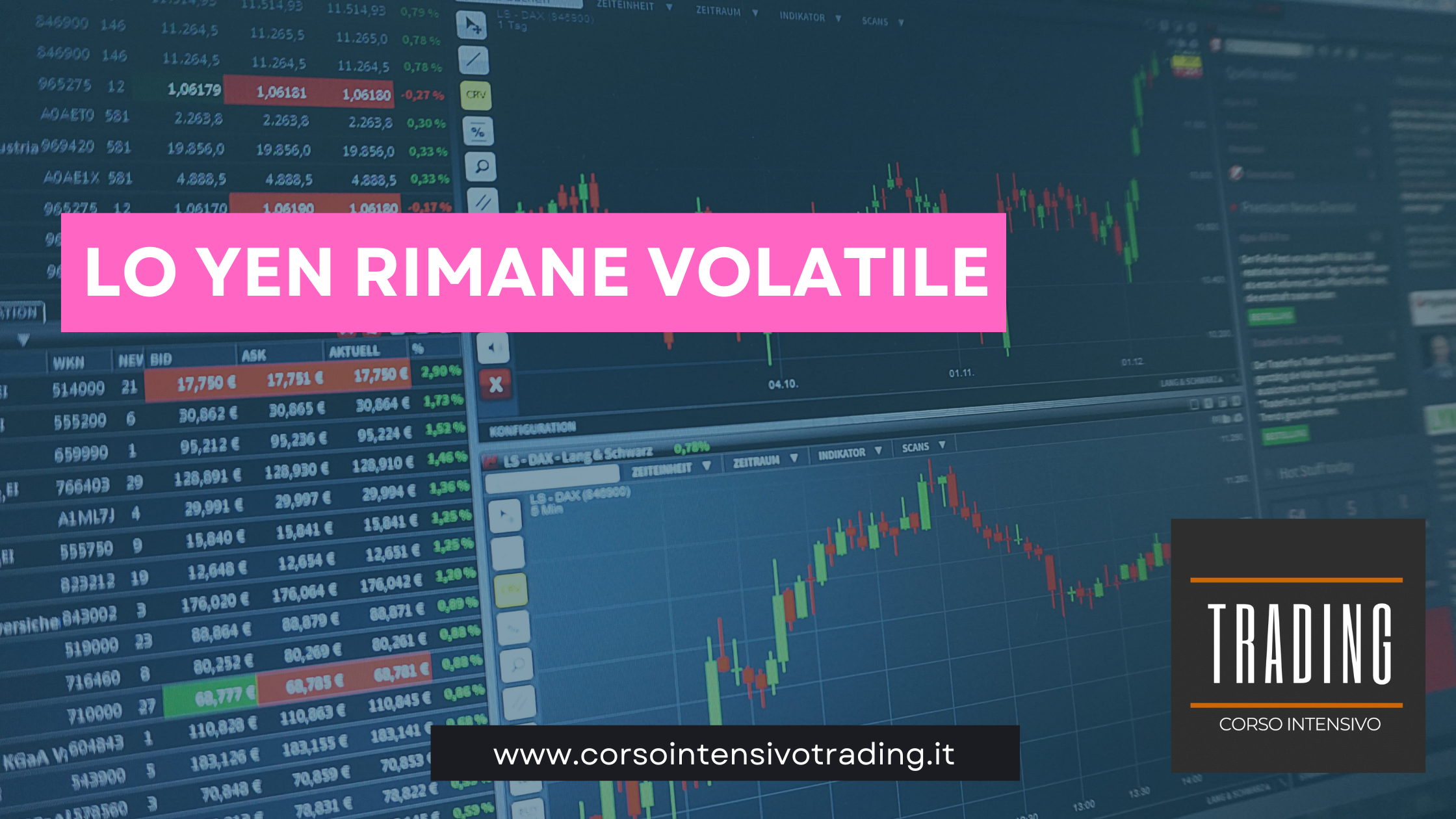 Forex Oggi: Yen Giapponese Rimane Volatile, Umore Ottimista tra gli Investitori